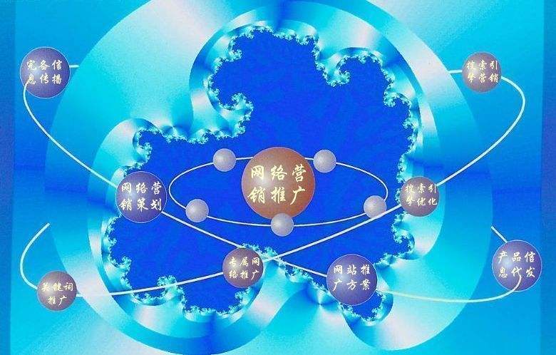 赫章新媒体运营企业需要掌握的网络推广技巧有哪些